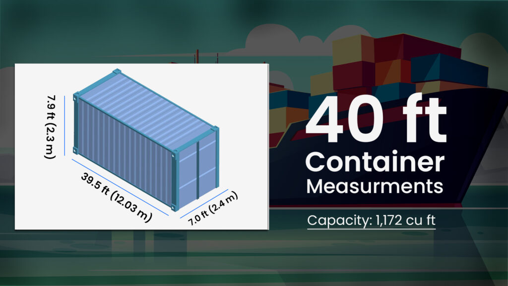 40ft ISO Container Dimensions