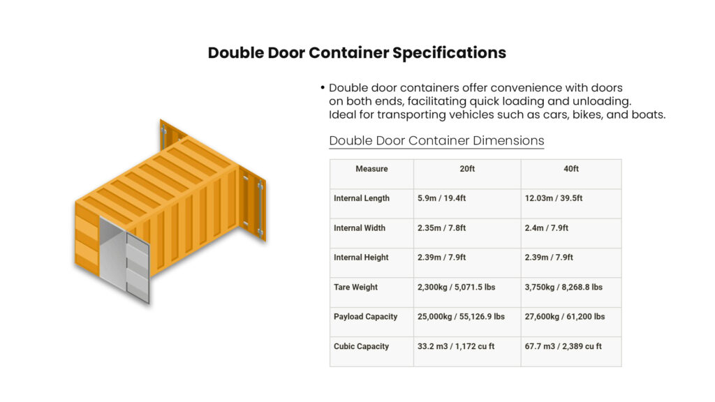 Double Door Container Dimensions