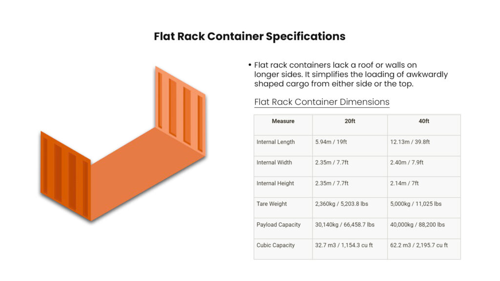 Flat Rack Container Dimensions