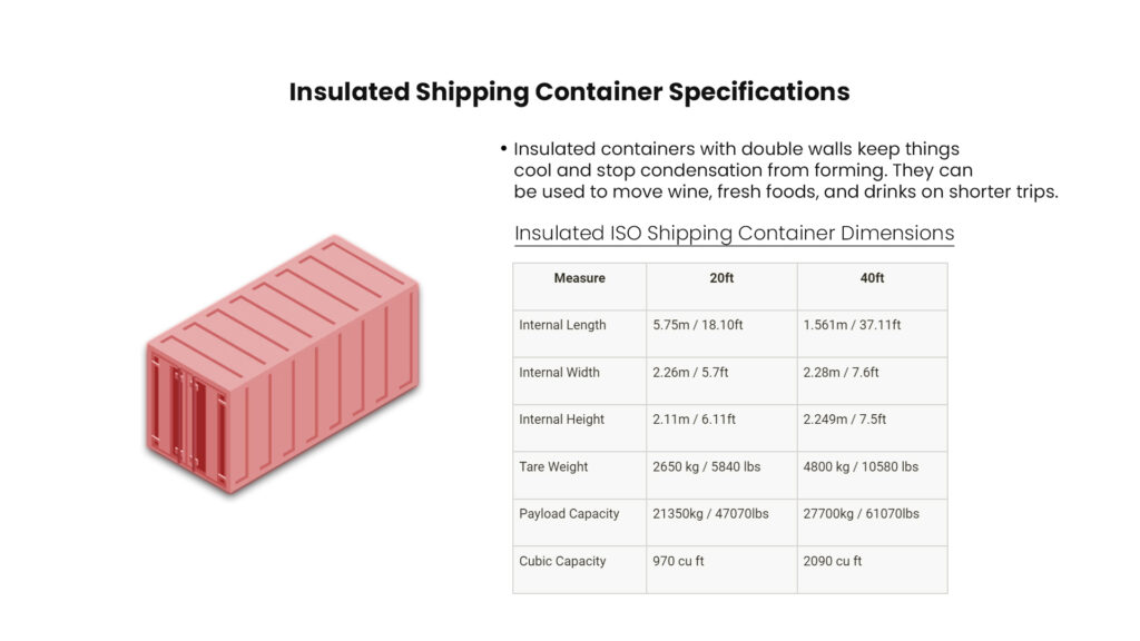 Insulated Shipping Container Dimensions