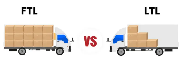 Latest LTL Shipping Guide to Prosper Your Business in 2024! 3 LTL Shipping